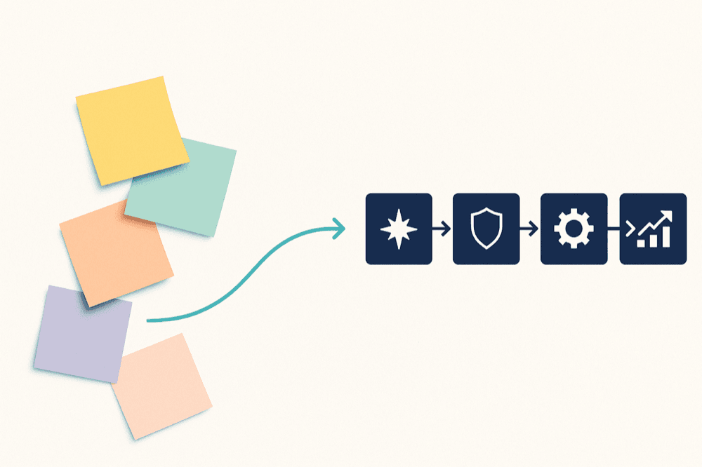 Agentic AI: Strategic Imperative for Leaders in 2025