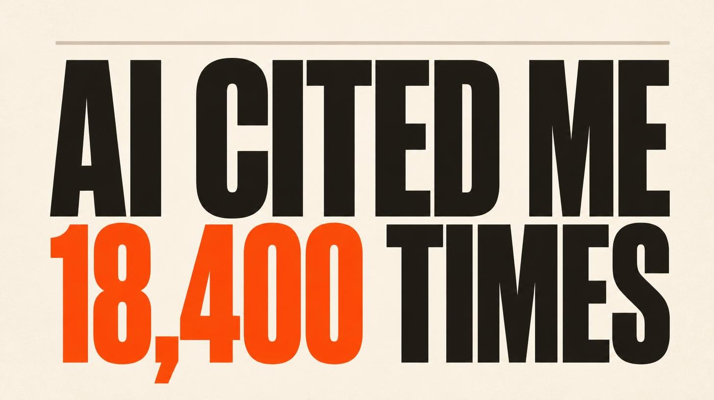 AI cited my site 18,400 times and I had no idea