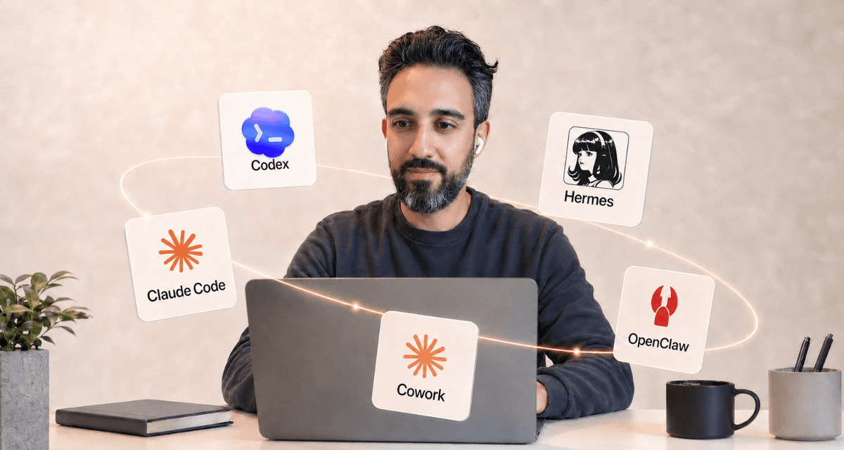 AI Harness Wars: Codex vs Claude Code vs Cowork