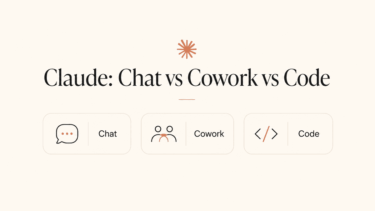 Claude chat vs Cowork vs Code: Which One?