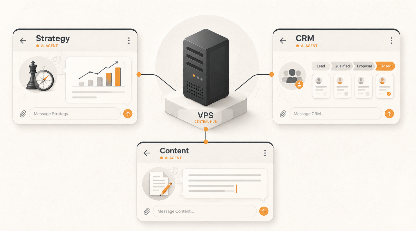 How to run multiple Hermes agents from one server